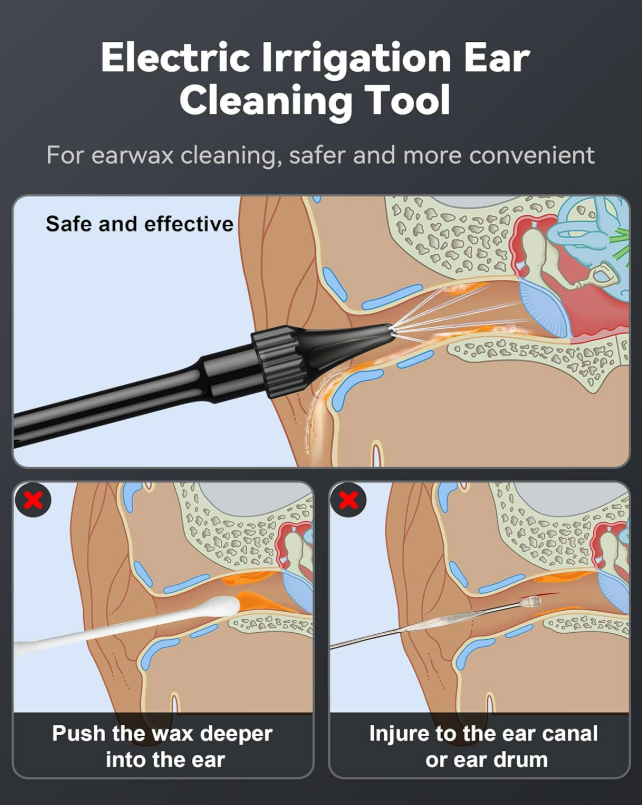 Ear Cleaning Kit