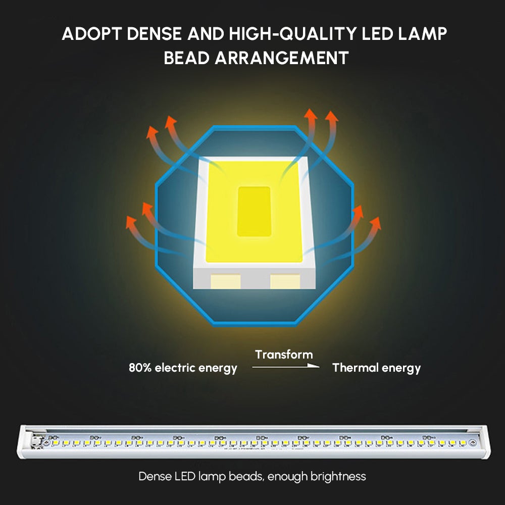 Rechargeable LED Cabinet Light