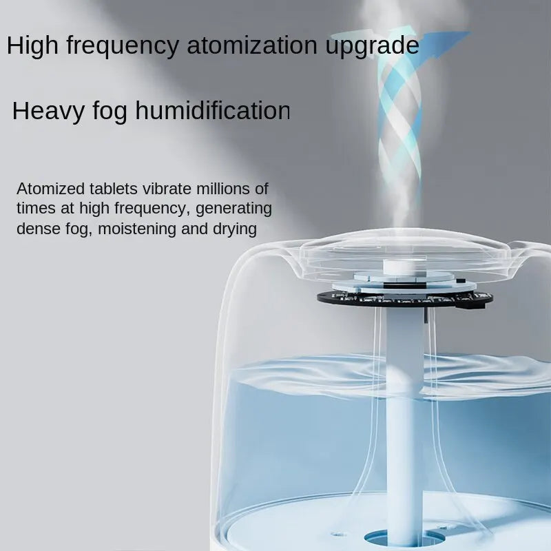 Humidifier & Aromatherapy Machine