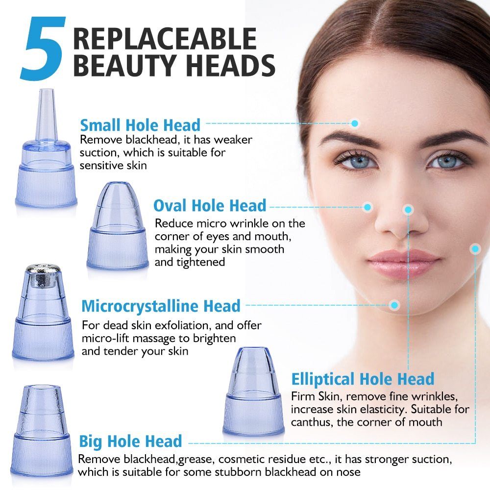 5-in-1 Vacuum Blackhead Remover