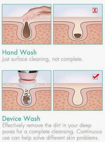 4-in-1 Facial Cleansing Wand