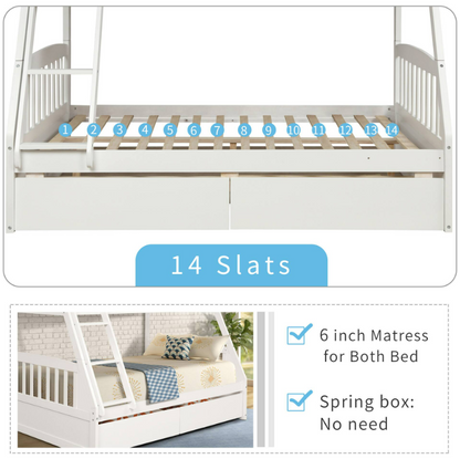 Twin-Over-Double Bunk Bed