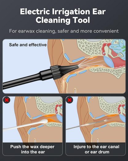 Ear Cleaning Kit