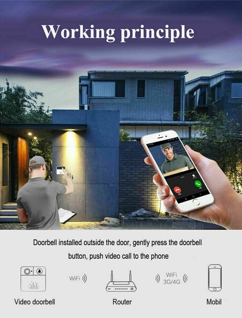 Smart WiFi Video Doorbell