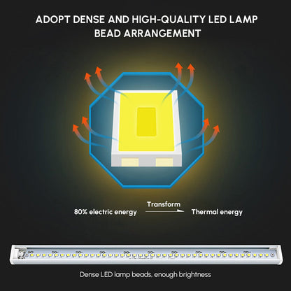 Rechargeable LED Cabinet Light