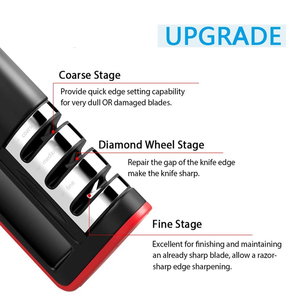 3-Stage Knife Sharpener