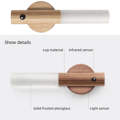 3-in-1 Rechargeable LED Light